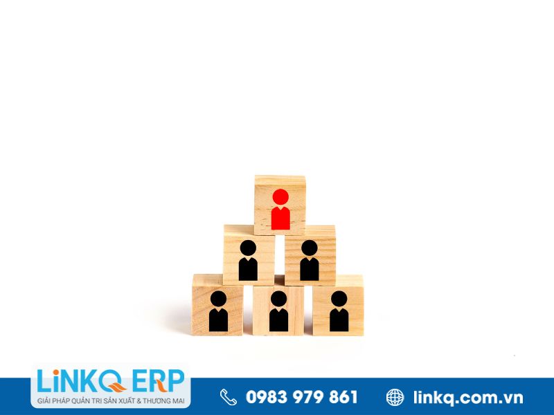 Một mô hình 5 cấp độ lãnh đạo khác của Jim Collins