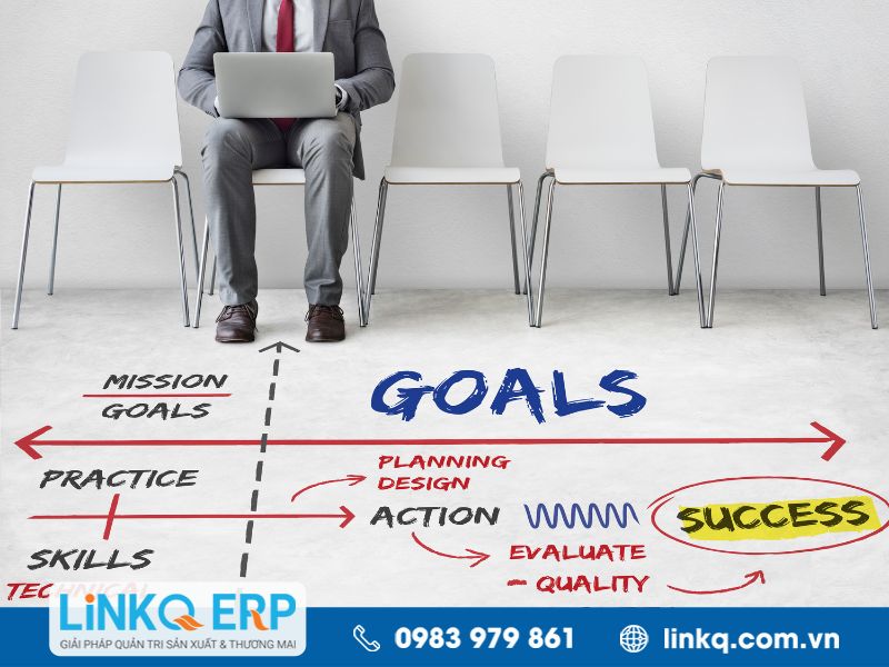 KPI là gì trong nhân sự