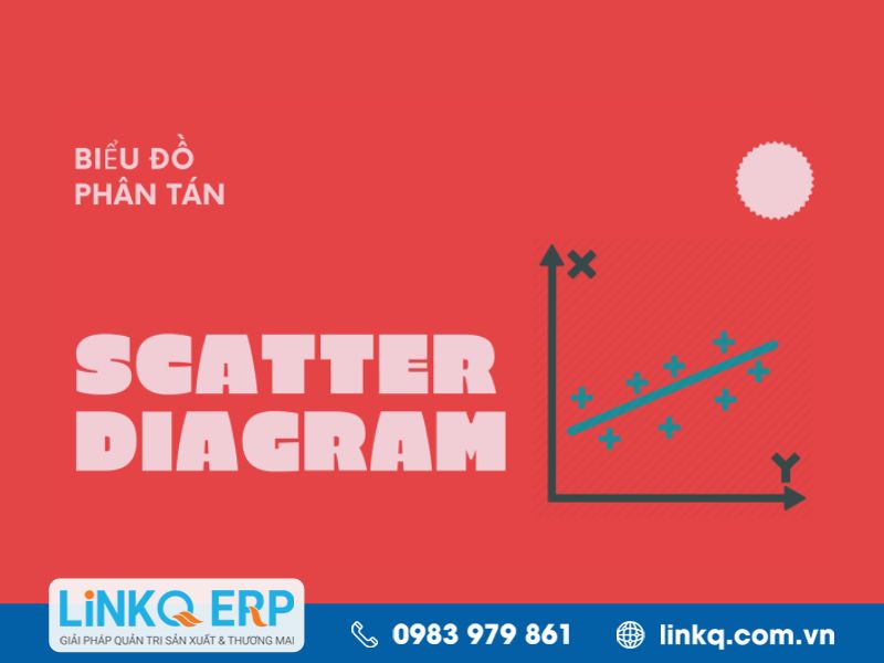 Biểu đồ phân tán có tính trực quan hóa dữ liệu