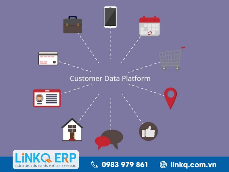 CDP giúp tăng hiệu quả chiến dịch marketing – Tối ưu hóa tiếp thị