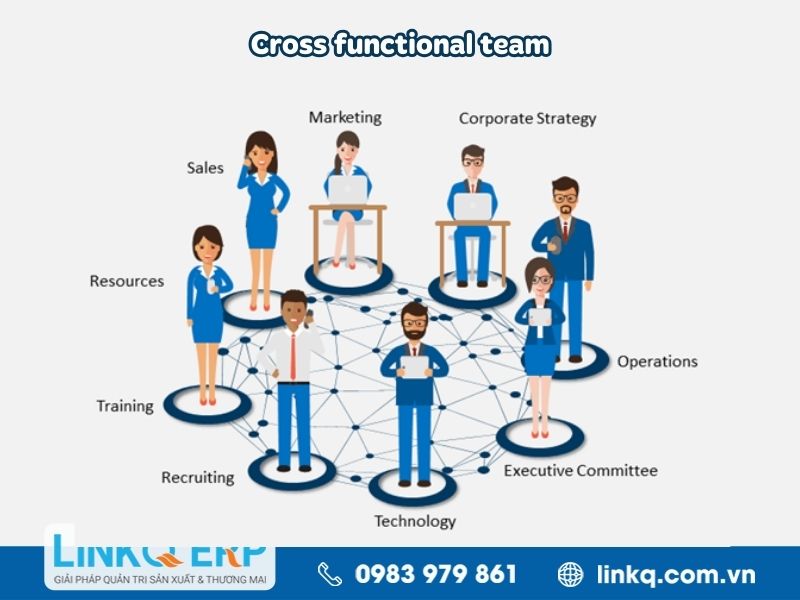 Cross Functional team là gì?