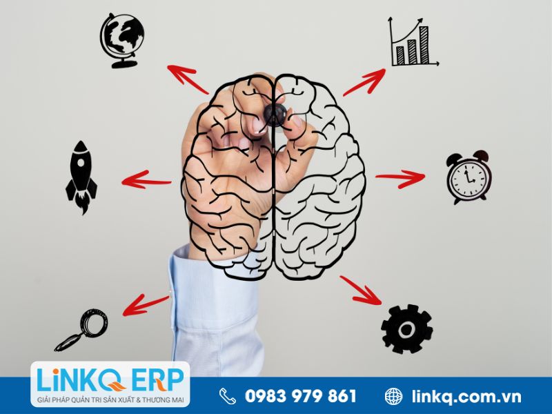 Phương pháp rèn luyện tư duy cầu tiến growth mindset