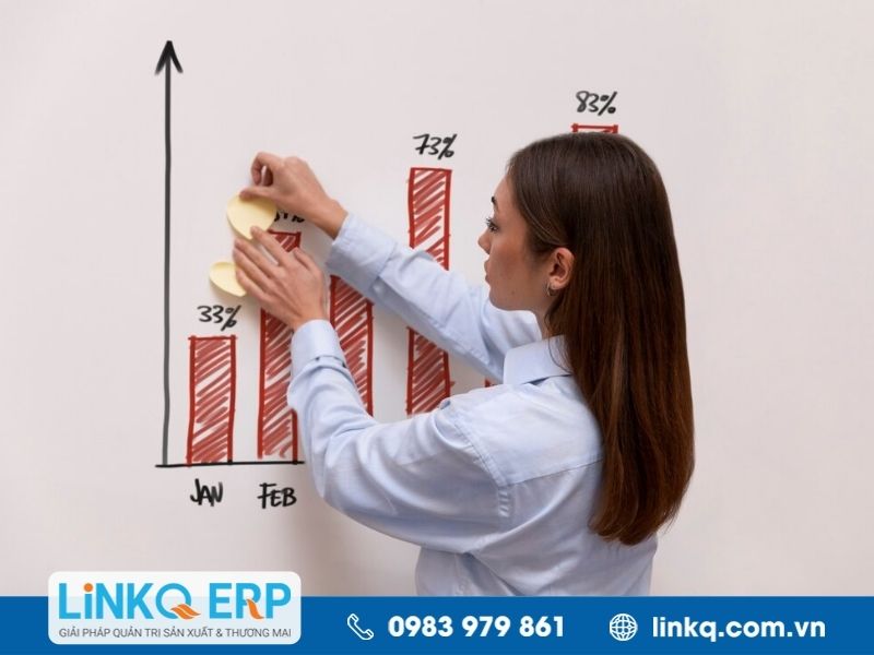 Phương pháp KPI có điểm gì khác so với OKR