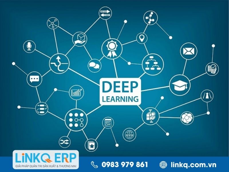 Huấn luyện bằng học sâu (Deep learning)
