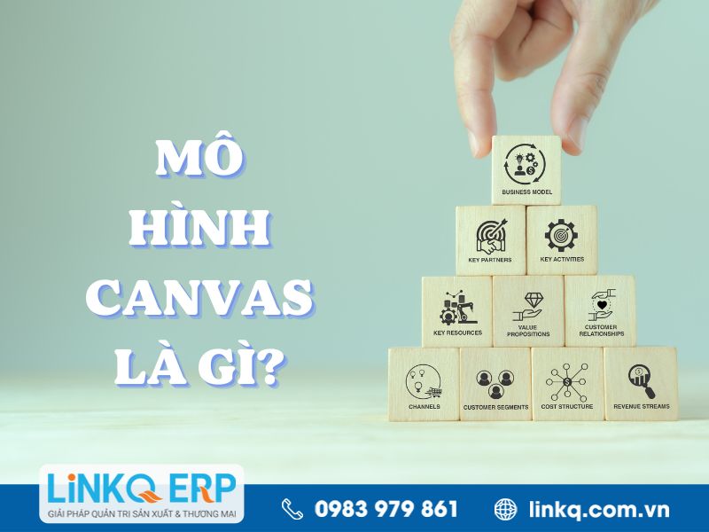 Mô hình Canvas là gì?