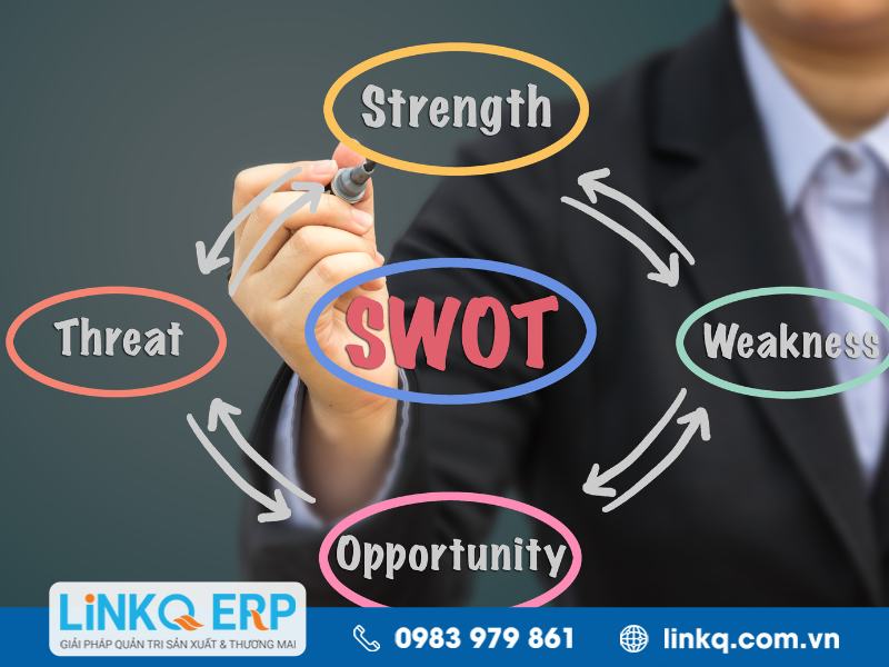 Sử dụng mô hình SWOT để phân tích nhu cầu ra quyết định
