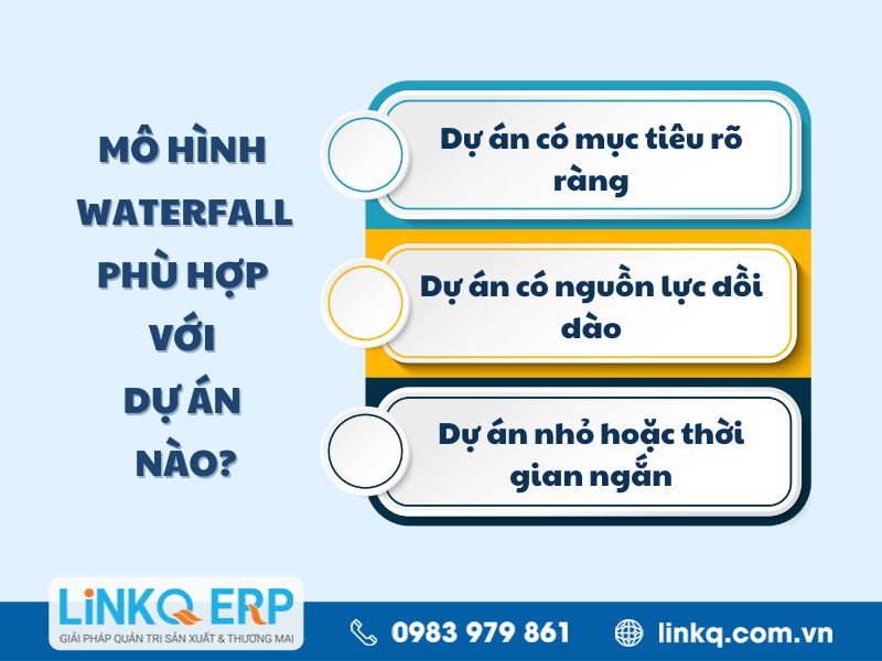 Mô hình Waterfall phù hợp với các dự án nào?