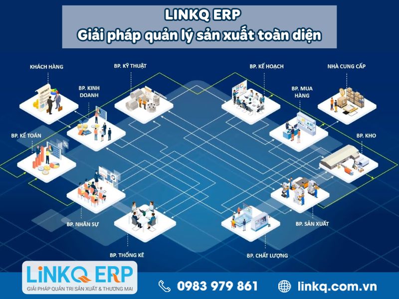 LINKQ ERP – Giải pháp quản lý sản xuất toàn diện được ứng dụng nhiều nhất