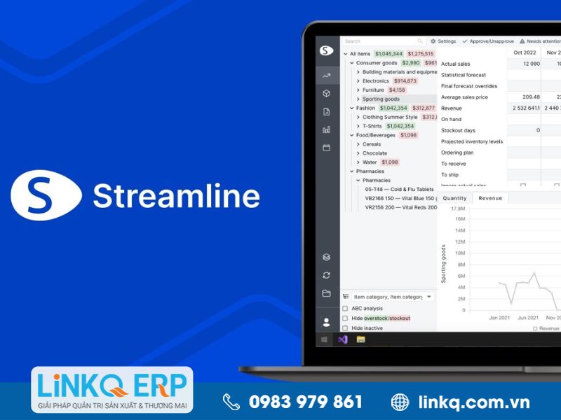 Streamline – Công cụ tối ưu hóa sản xuất  