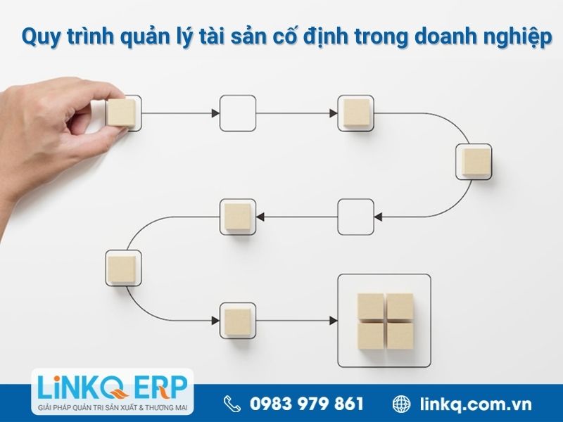 Sơ đồ quy trình quản lý tài sản cố định