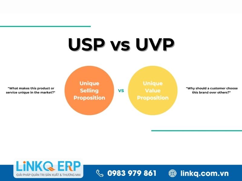 Mối tương quan và cách phân biệt giữa UVP và USP