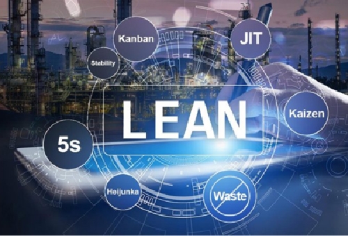 Hệ thống Lean trong sản xuất là gì? Lợi ích mà Lean mang lại