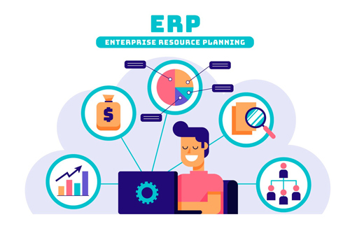 Lợi ích của phần mềm ERP sản xuất