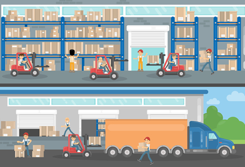 Các bước lập kế hoạch mua hàng hiệu quả