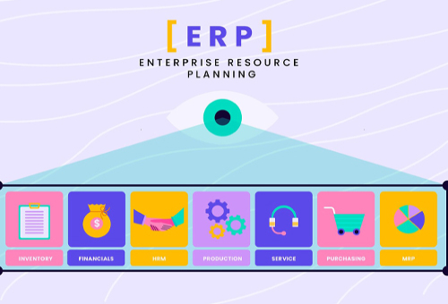Lưu Ý Khi Doanh Nghiệp Triển Khai Phần Mềm ERP