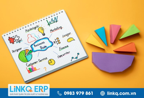 BSC và KPI là gì? Khi nào thì nên sử dụng mô hình này?