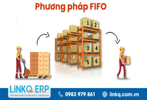 Phương pháp nhập trước xuất trước là gì? Ưu và nhược điểm
