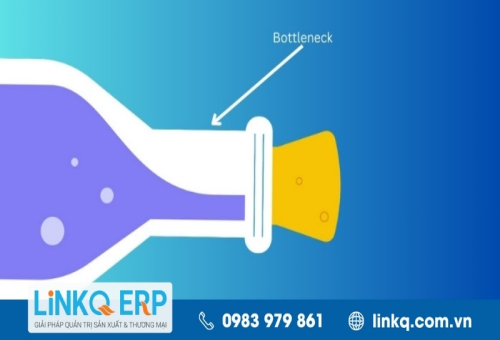 Bottleneck là gì? Nguyên nhân, tác động và giải pháp