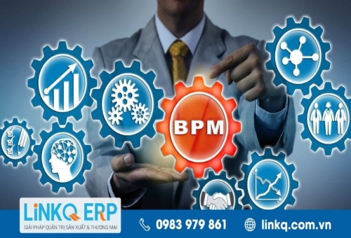 Business Process Management là gì? 6 bước thực hiện hiệu quả