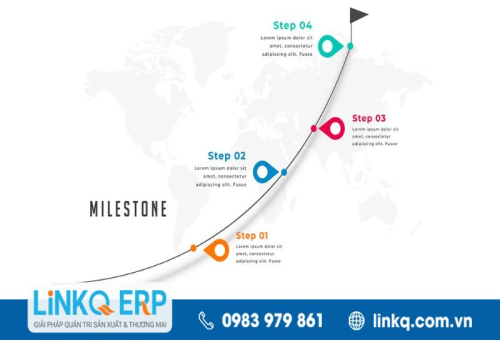 Milestone là gì? Chi tiết về milestone trong quản lý dự án