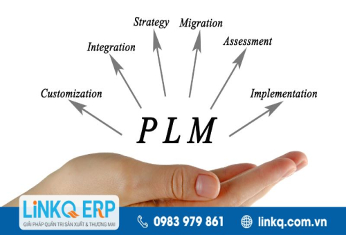 PLM là gì? Giải pháp quản lý vòng đời sản phẩm hiệu quả